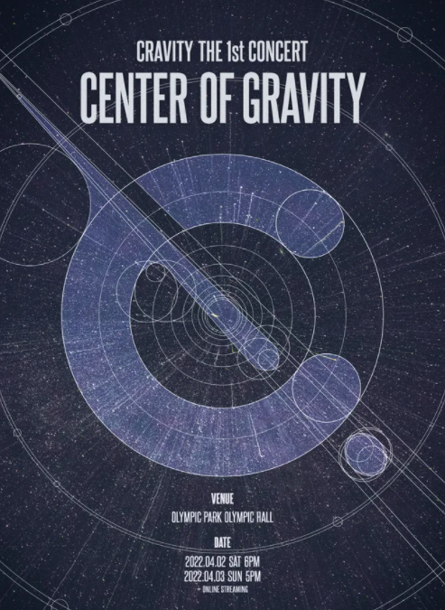 CRAVITY THE 1ST CONCERT［CENTER OF GRAVITY］